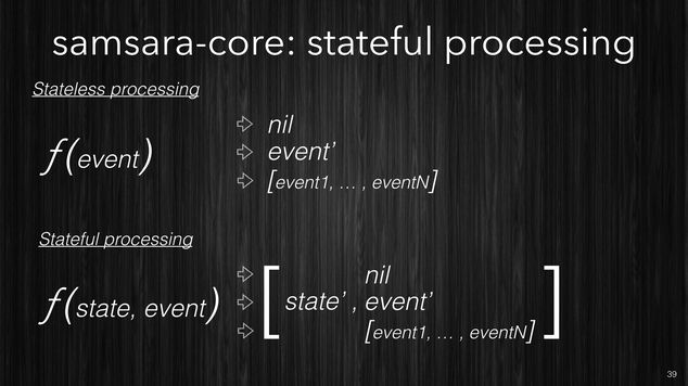Samsara's stateful processing functions